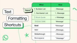 WhatsApp introduces four new text formatting options